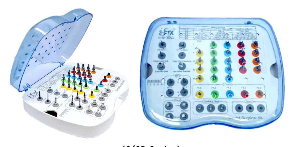 i-Fix RP/SP series surgical kit