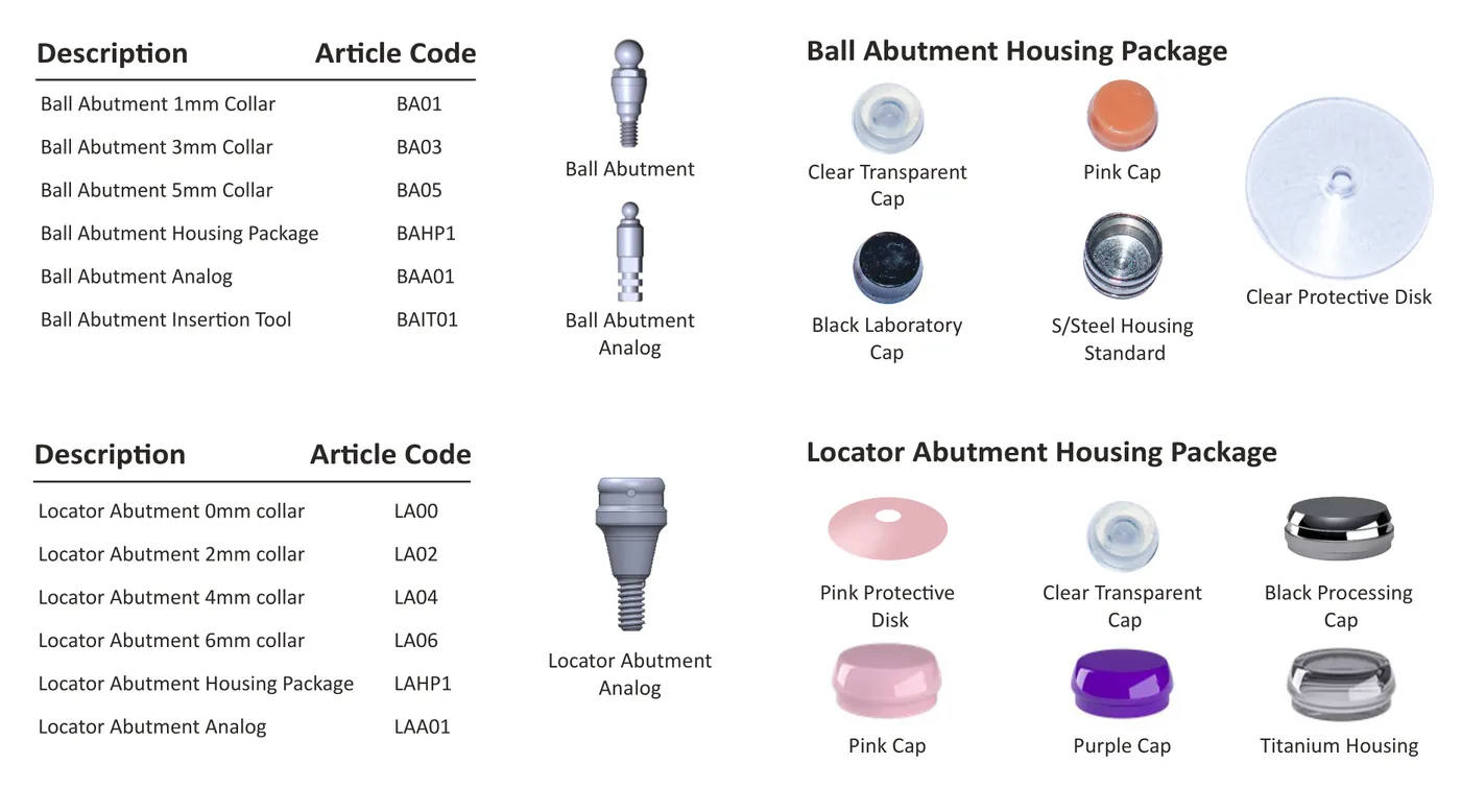 ZE Series zygomatic multi-unit components from the product catalog